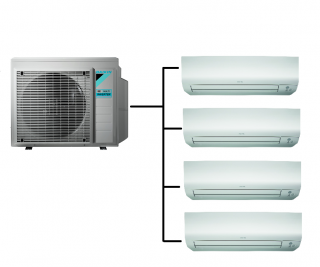 Klimatizace Daikin Perfera 1+4 (2kW + 2kW + 2KW + 2kW) Multi-split R32