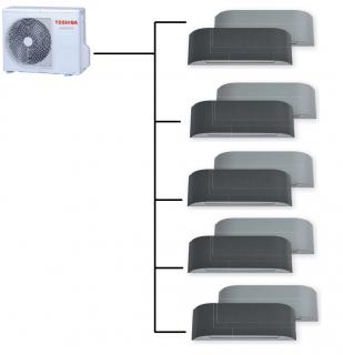 Klimatizace Toshiba Haori 1+5 ( 2,5kW + 2,5kW + 2,5kW + 2,5kW + 2,5kW ) Multi-split R32
