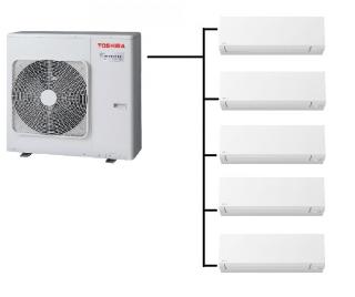 Klimatizace Toshiba Shorai Edge 1+5 (2,5kW + 2,5kW + 2,5kW + 2,5kW + 2,5kW) Multi-split R32 včetně montáže