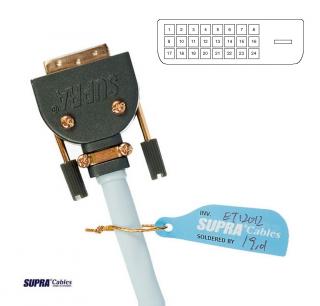 SUPRA DVI-DVI DUAL-LINK Délka: 10 m