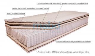 Mabo Matrace EMINENTE HARD Potah: Bambus, Rozměr: 85x195 cm