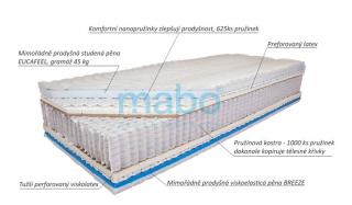 Mabo Matrace MAXIMA HARD Potah: Bambus, Rozměr: 100x200 cm