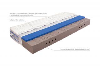 Mabo Matrace MESTE HARD 23 cm Potah: Silver, Rozměr: 80x200 cm, Lehací vrstva: Eucahard HR foam