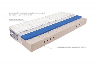 Mabo Matrace MESTE SOFT 20 cm Potah: Bambus, Rozměr: 100x200 cm, Lehací vrstva: Eucahard HR foam