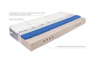 Mabo Matrace MESTE SOFT 26 cm Potah: Bambus, Rozměr: 100x200 cm, Lehací vrstva: Breeze visco