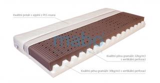 Mabo Matrace POLA Potah: Minimitch, Rozměr: Atyp do 100 x 200 cm