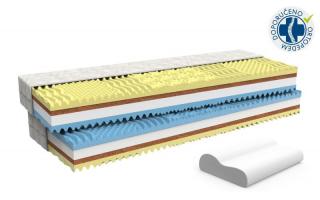 MPO Matrace ADRIA Potah: Bambus, Rozměr: 90x200 cm + polštářek zdarma