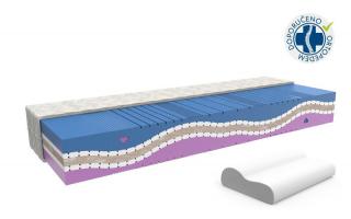 MPO Matrace ANDROMEDA Potah: Bambus, Rozměr: 100x200 cm + polštářek zdarma