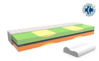 MPO Matrace LINDA Potah: Silver, Rozměr: 100x200 cm + polštářek zdarma