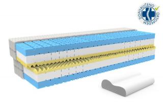 MPO Matrace LORETA Potah: Bambus, Rozměr: 100x200 cm + polštářek zdarma