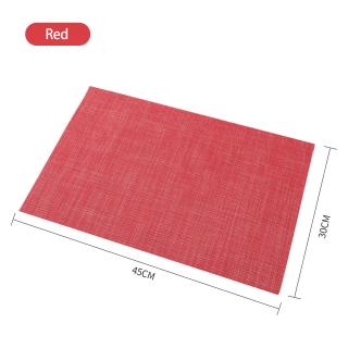 Nepromokavé prostírání Plate 30x45 cm, různé barvy Barva: Červená (Red)