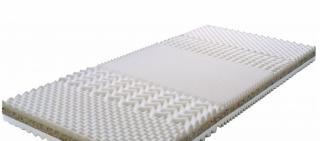 Iron Art TriFlex rozkládací matrace
