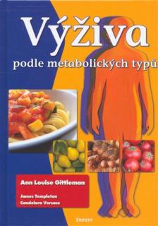 Výživa podle metabolických typů