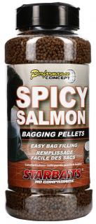 Starbaits -  Pelety Bagging 700g  různé druhy množství: 700g, příchuť: Spicy Salmon