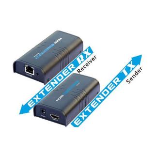 HDMI přenos po LAN, přijímač, UDP/Multicast, 1080p