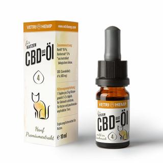 BIO CBD olej 4% 10ml pro kočky VETRIHEMP