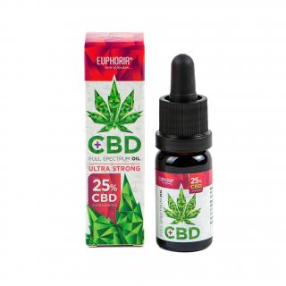 Euphoria CBD Olej 25% 10ml 2500mg