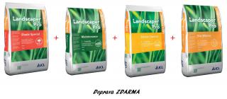 Landscaper Pro® - Intenzivní údržba