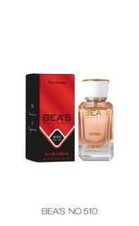 Dámský parfém, Beauty Scent No. 510 Secret
