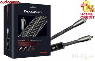 Audioquest Diamond Digital Coax SW