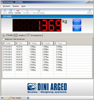 Program WeiMonitor