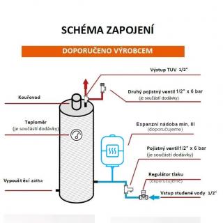 Alige | Lázeňská kamna kombinovaná s elektrickým ohřevem, nerez 90 l