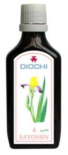 Diochi Astomin, kapky 50 ml