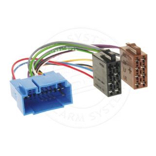 ISO adaptér autorádia pro vozy ACURA/HONDA/SUZUKI/FIAT/NISSAN/OPEL - (1995-&gt;)