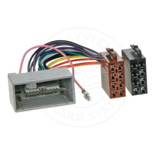 ISO adaptér autorádia pro vozy HONDA - Accord/Pilot/CR-Z/Civic a jiné (2008-&gt;)