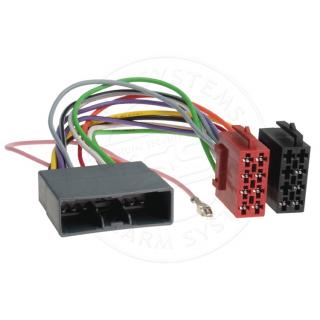 ISO adaptér autorádia pro vozy HONDA/MITSUBISHI/CITROEN/PEUGEOT - (2006-&gt;)