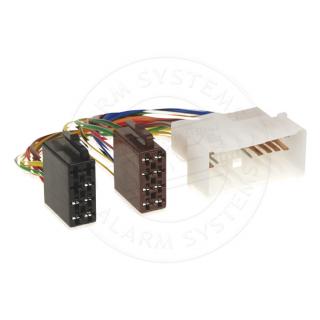 ISO adaptér autorádia pro vozy HYUNDAI/KIA - (2004-&gt;)