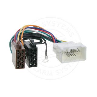 ISO adaptér autorádia pro vozy MITSUBISHI/CITROEN/PEUGEOT - (2006-&gt;)