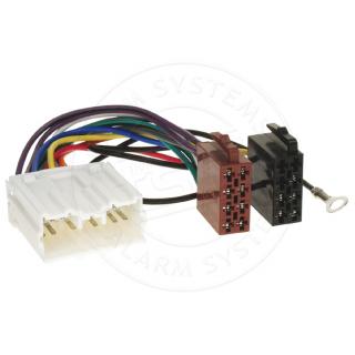 ISO adaptér autorádia pro vozy MITSUBISHI - Colt/Galant/Pajero a jiné (1996-&gt;)