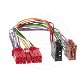 ISO adaptér autorádia pro vozy RENAULT - 5/19/21/Espace/Twingo