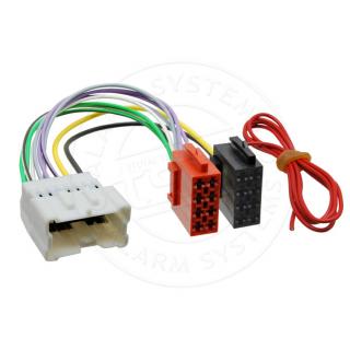 ISO adaptér autorádia pro vozy RENAULT - Megane/Espace/Clio a jiné (2012-&gt;)