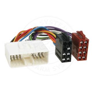 ISO adaptér autorádia pro vozy SSANG YONG - Musso/Korando (1996-2011)