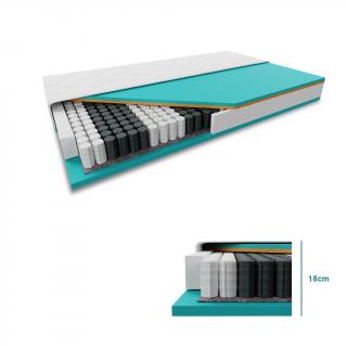 Kokosová matrace COCO STANDARD 18cm 120 x 200 cm Ochrana matrace: VČETNĚ chrániče matrace