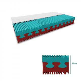 Pěnová matrace PREMIUM 23 cm 120 x 200 cm Ochrana matrace: VČETNĚ chrániče matrace