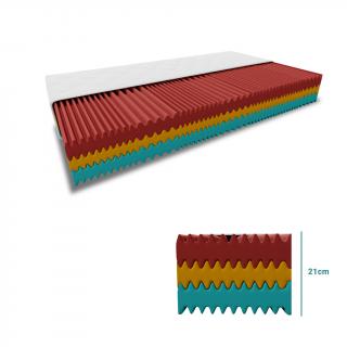 Pěnová matrace ROYAL 21 cm 140 x 200 cm Ochrana matrace: VČETNĚ chrániče matrace