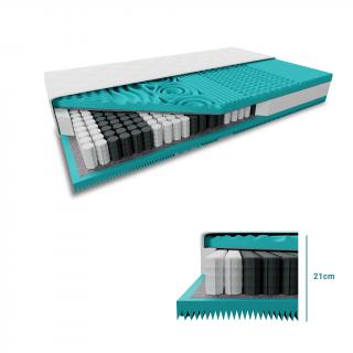 Taštičková matrace MASS COMFORT 21cm 120 x 200 cm Ochrana matrace: BEZ chrániče matrace