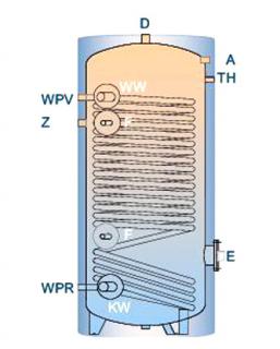 Smaltovaný zásobník TWP na teplou vodu pro tepelná čerpadla, izolovaný 150 l