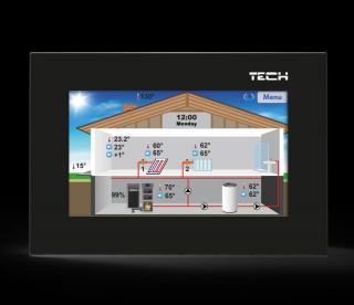 TECH CS-281 - pokojový termostat
