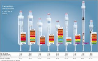 S-Monovette - Hematologické testy varianta: hemat. vyšetření K2EDTA, 2,7 ml, 50 ks, 04.1915.100,  výprodej 1 balení exp. 31.03.2023