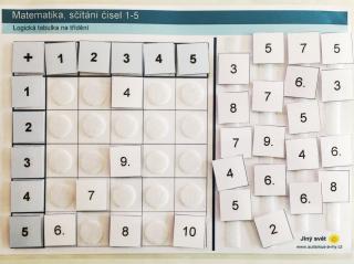 Jiný svět Matematika - sčítání čísel do 10, logická tabulka na třídění (36 kartiček)