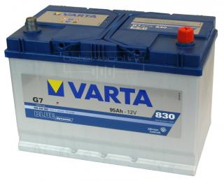 VARTA Blue dynamic 12V/95Ah (Autobaterie VARTA Blue dynamic 12V/95Ah)