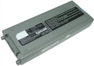 BATIMREX - Baterie Panasonic ThoughBook CF-19 CF-VZSU48 4400 mAh