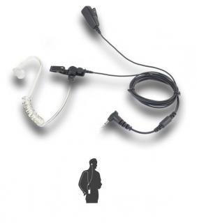 RLN1042 Diskrétní sluchátko včetně plastového zvukovodu, oddělené PTT s mikrofonem