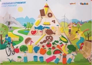 Pyramida zdravé výživy  k dotvoření Playmais® Classic