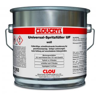 Dvousložkový stříkací tmel CLOUCRYL, bílý, 2,5 l (CLOUCRYL Spritzfüller 2.5 bílý stříkací tmel)