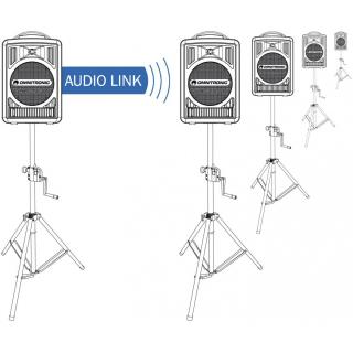 Echo modul EM-105 pro WAMS-05